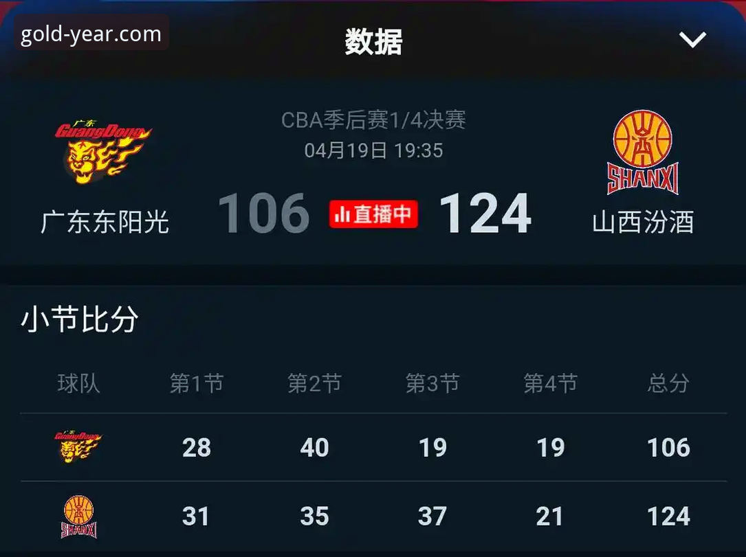 CBA季后赛山西横扫青岛晋级八强深度分析——金年会体育视角下的关键转折