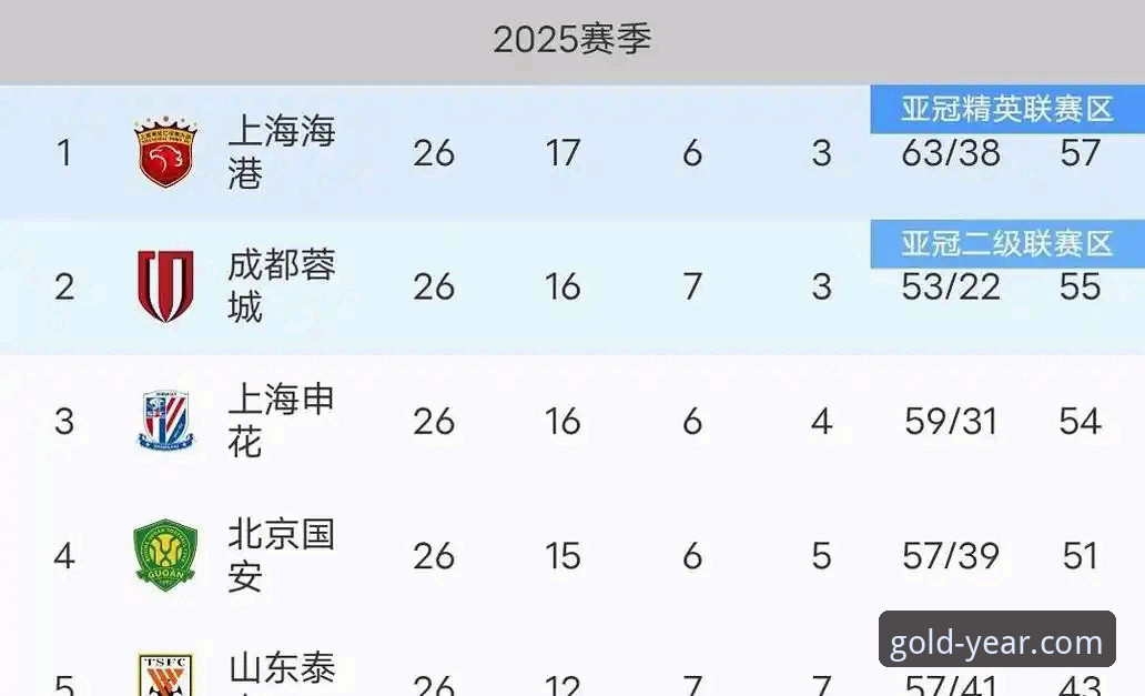 5个关键转折点：青岛海牛3-1力克上海海港，13年复仇战背后的技术解析